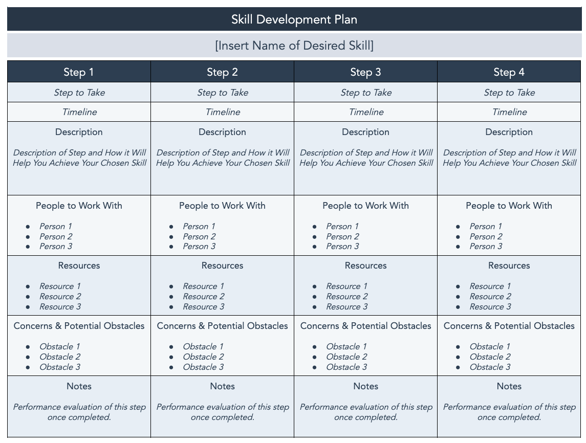 skill development business plan